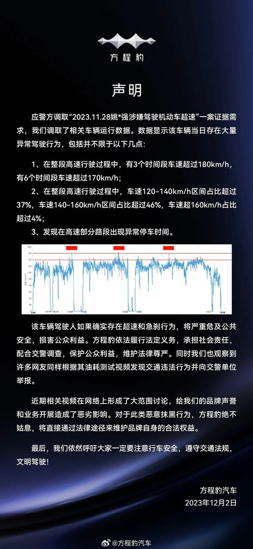 比亚迪方程豹2024年销量预测，56388台背后的市场分析与展望
